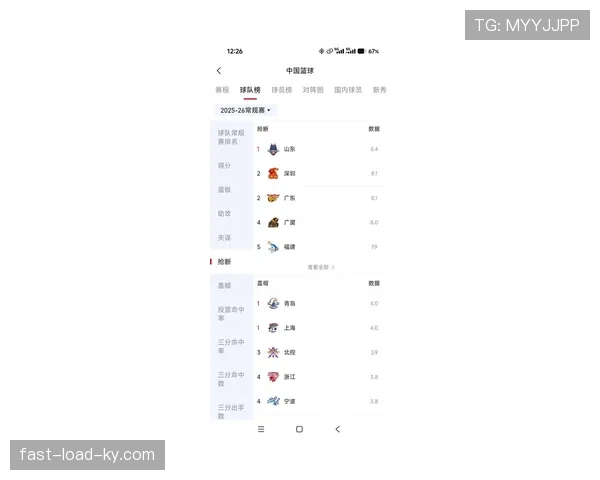 广州队在联赛主场战中防守端出现整体失位,影响全队近期积分排名情况 广州队在联赛主场战中防守端出现整体失位,影响全队近期积分排名情况