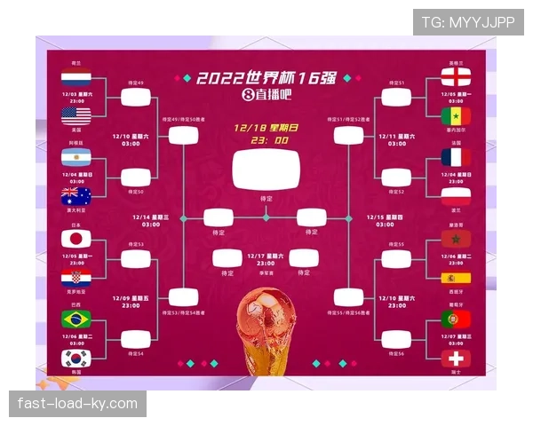 2026世界杯淘汰赛主客场是怎么确定的